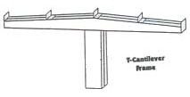 Commercial carport t-frame design