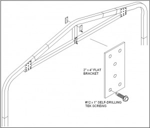 post-truss-drawing Post truss installation