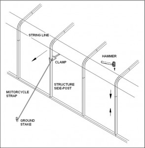 squaring-up Squaring up your steel frame assembly