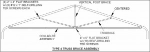 tri-truss Tri-truss assembly