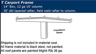 T-Frame Parking System Frame